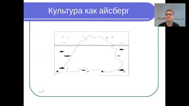Этническая идентичность